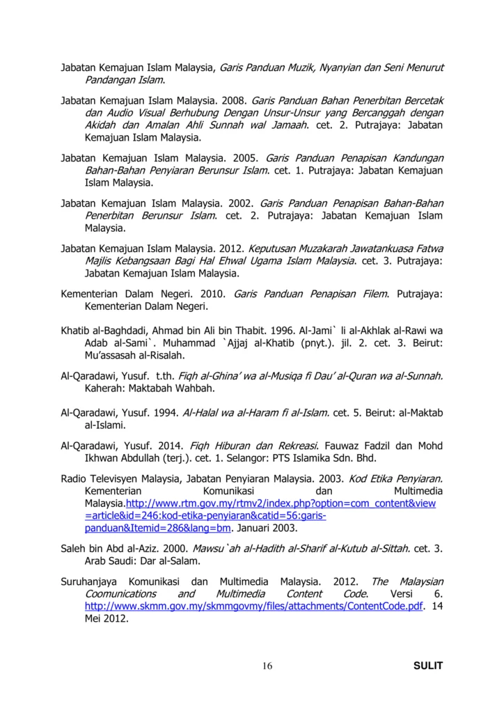 Imbasan halaman 18 daripada 19 — Garis Panduan Hiburan Dalam Islam