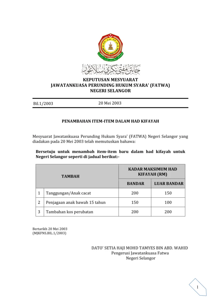 Imbasan halaman 1 daripada 1 — Penambahan Item-Item Dalam Had Kifayah